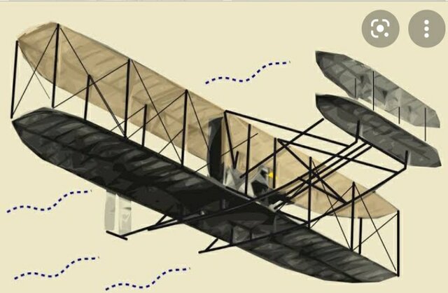 Avión de los hermanos Wright