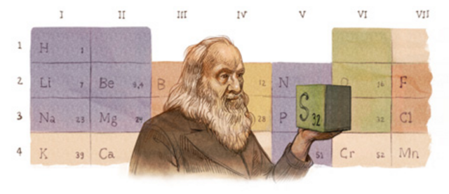 Dmitri Ivanovich Mendeléyev