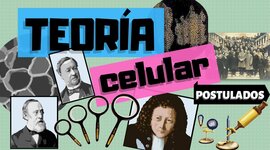 Timeline: Teoría celular