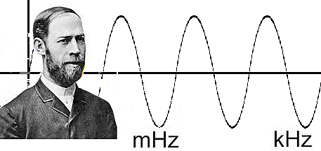 Nikola Tesla y  Guglielmo Marconi
