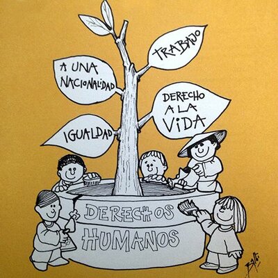 Timeline: ANTECEDENTES MEDIOS PROTECTORES DE DERECHOS HUMANOS