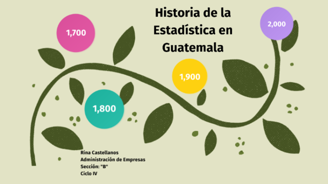 Por decreto se ordena el levantamiento de los censos de población