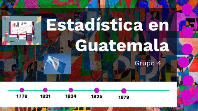 Dos años después se levantó el Censo Urbano de la Ciudad de Guatemala.