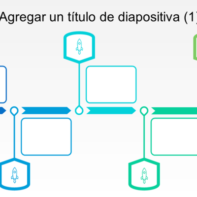 Timeline: Historia de la Estadística en Guatemala