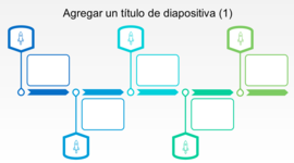 Timeline: Historia de la Estadística en Guatemala