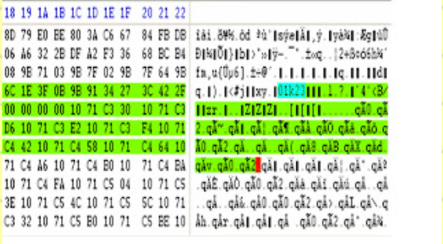 Segunda generación (1958-1964)