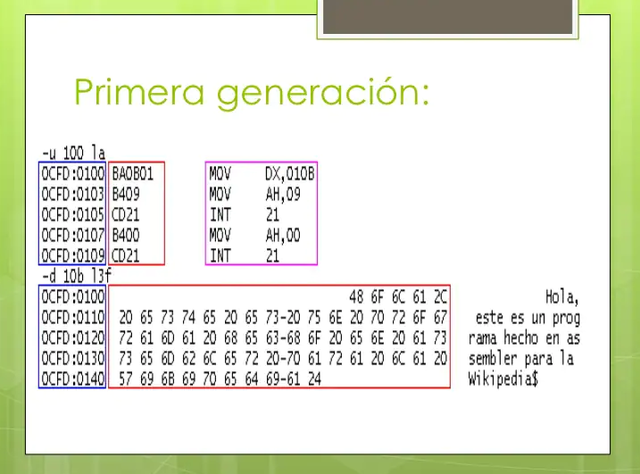 Primera generación (1946-1958)