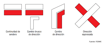 Primera marca roja y blanca