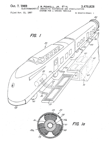 Patente para el MAGLEV