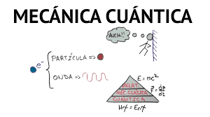 Mecánica Cuántica