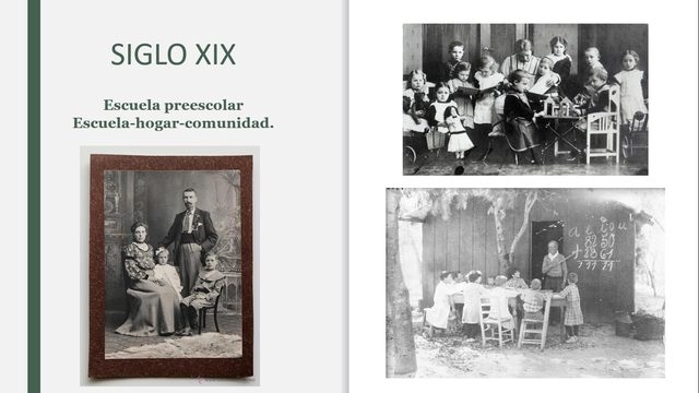 SIGLO XIX Escuela preescolar Escuela-hogar-comunidad.