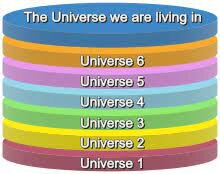 Teoría(s) del Multiverso (William James)