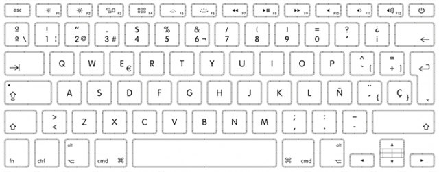 Primer teclado QWERTY