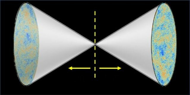 Teoría del Universo Espejo (Neil Turok)