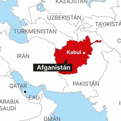 Timeline: Eix cronològic d'Afganistan