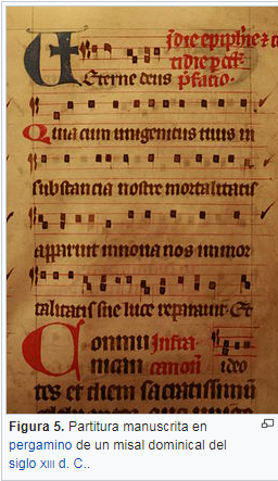 TETRAGRAMA  - Notación escrita a mano