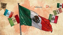 Timeline: Bandera De Mexico.