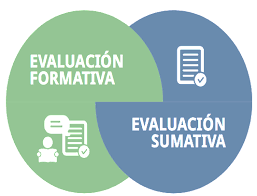 Evaluación formativa y sumativa
