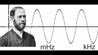 Las Ondas Electromagnéticas