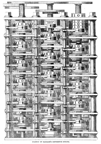 First Computer: “Difference engine”