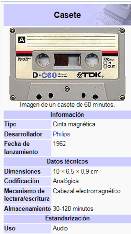 CASETE - M. de Registro y Transmisión Magnética