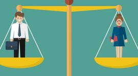 Timeline: CONTEXTO HISTÓRICO DE LA EQUIDAD DE GÉNERO