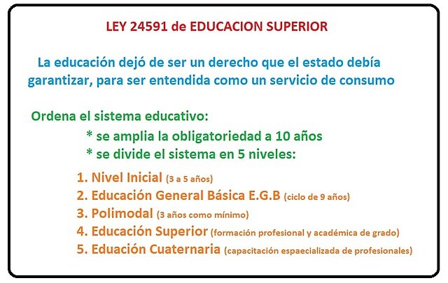 LEY FEDERAL DE EDUCACIÓN 24195