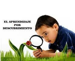 Aprendizaje por descubrimiento Brunner