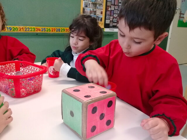 Evaluación en Educación Infantil