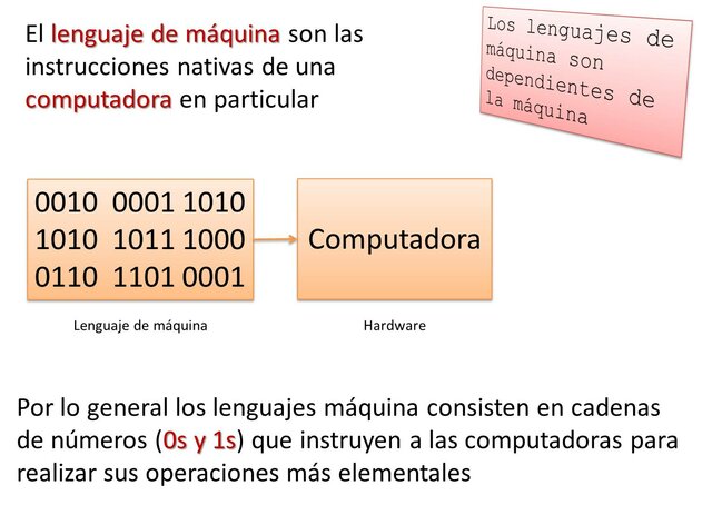 Lenguaje de máquina