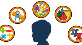 Timeline: Postulados teóricos del Desarrollo del pensamiento Lógico Matemático. Deisy Rubiela Morante Luna