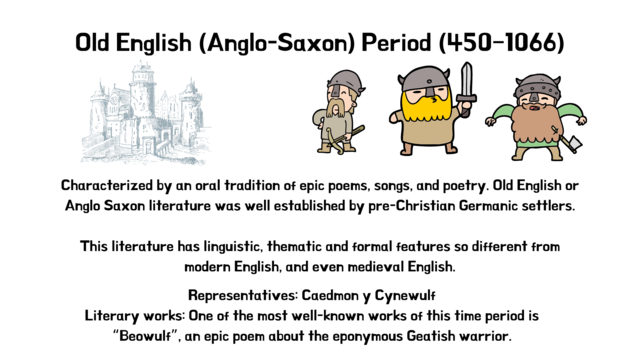 Old English (Anglo-Saxon) Period