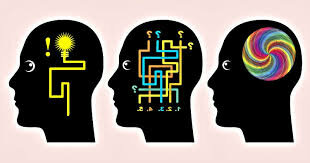 Desarrollo Intelectual de Vygotsky