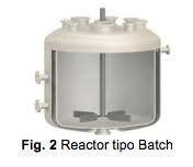Biorreactor tipo batch