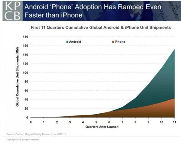 Apple vuelve a ser rentable