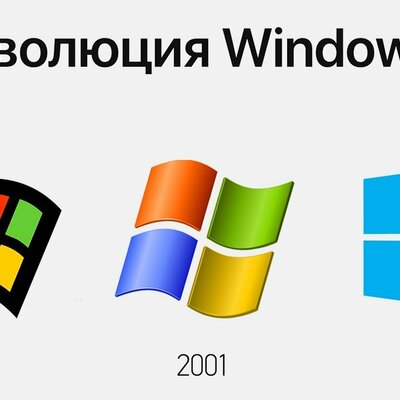 Timeline: Эволюция ОС