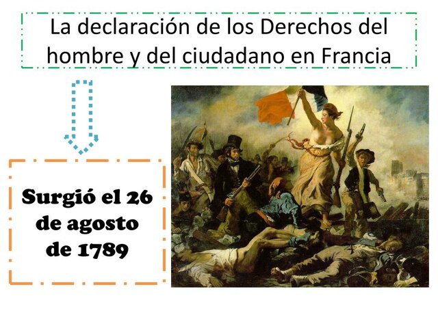 FRANCIA,  LA DECLARACIÓN DE LOS DERECHOS DEL HOMBRE Y DEL CIUDADANO