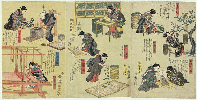 The Development of Silk Making