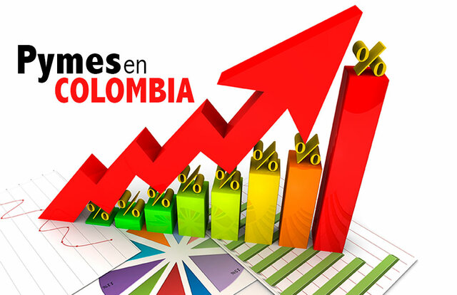 Proyecto Pymes en Colombia Actualidad