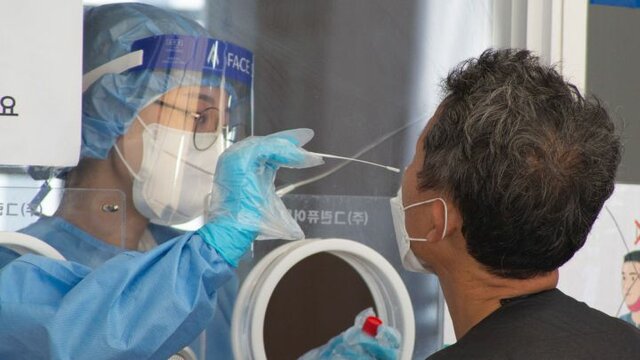 World Pandemic (Covid-19)