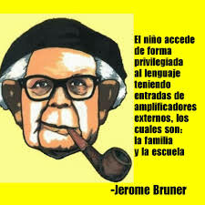 Desarrollo Intelectual de Bruner