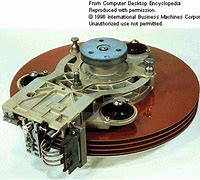 Modelos 3340 y discos winchester