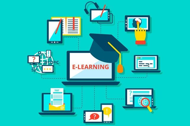 E-Learning