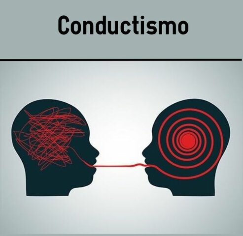 Condicionamiento Por Contigüidad - (Guthrie)