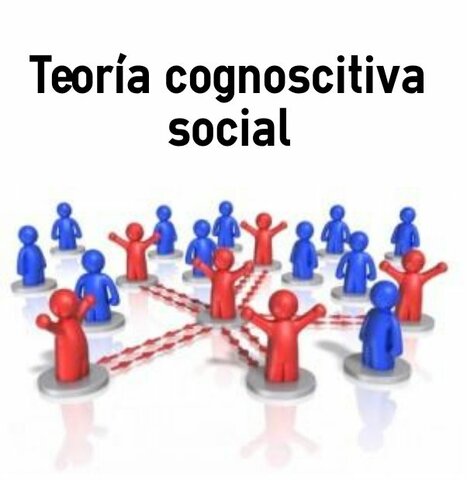 Aprendizaje y desempeño - ( Tolman y Honzik)