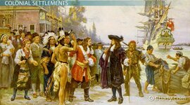 Timeline: America (1600-1700)