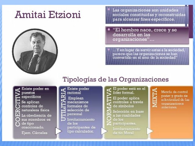 Criticas a los enfoques clásicos por Etzioni