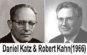 Katz y Kahn