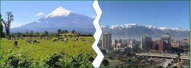 México y su proceso de transformación