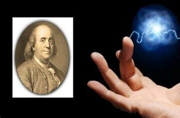 Energía eléctrica.